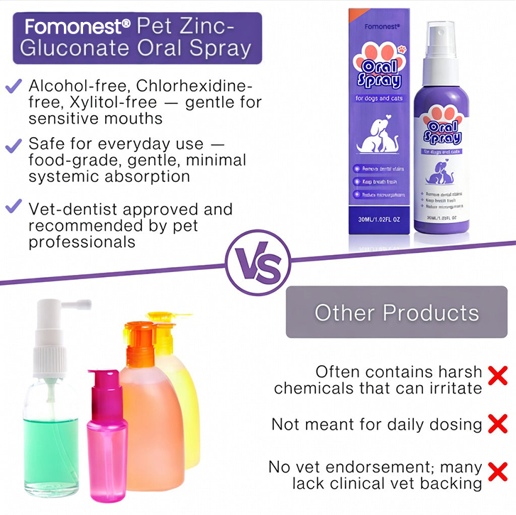 Pet Oral Spray ✅ Freshen Breath, Remove Tartar & Promote gum regeneration, stabilize teeth 🦷