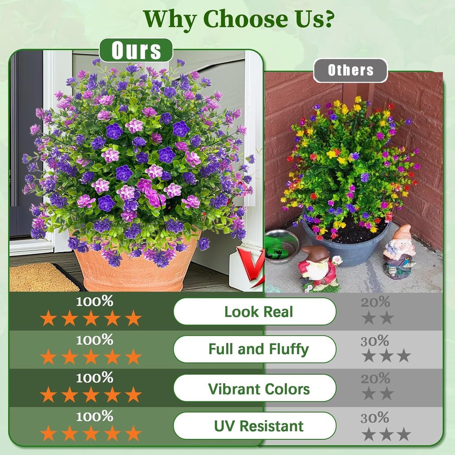 🔥 Limited Stock-50% Off | Artificial Potted Trees With Ground Stakes