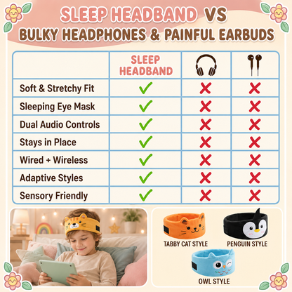 Award-Winning Kids Headphones