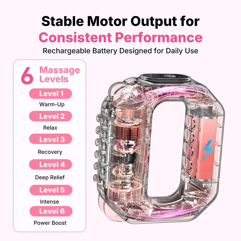 Fascia Sculpt Ring™ – Cordless Deep Tissue Body Massager & Slimming Recovery Belt