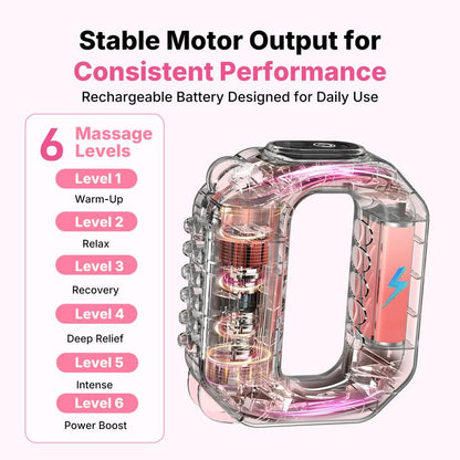 Fascia Sculpt Ring™ – Cordless Deep Tissue Body Massager & Slimming Recovery Belt