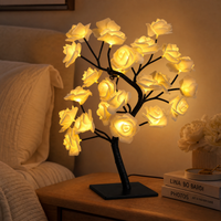 White - Warm and cozy