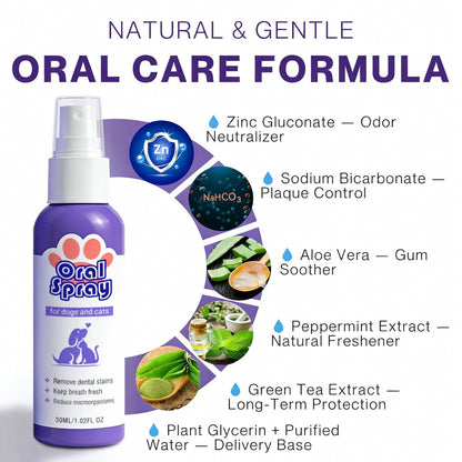 Pet Oral Spray ✅ Freshen Breath, Remove Tartar & Promote gum regeneration, stabilize teeth 🦷
